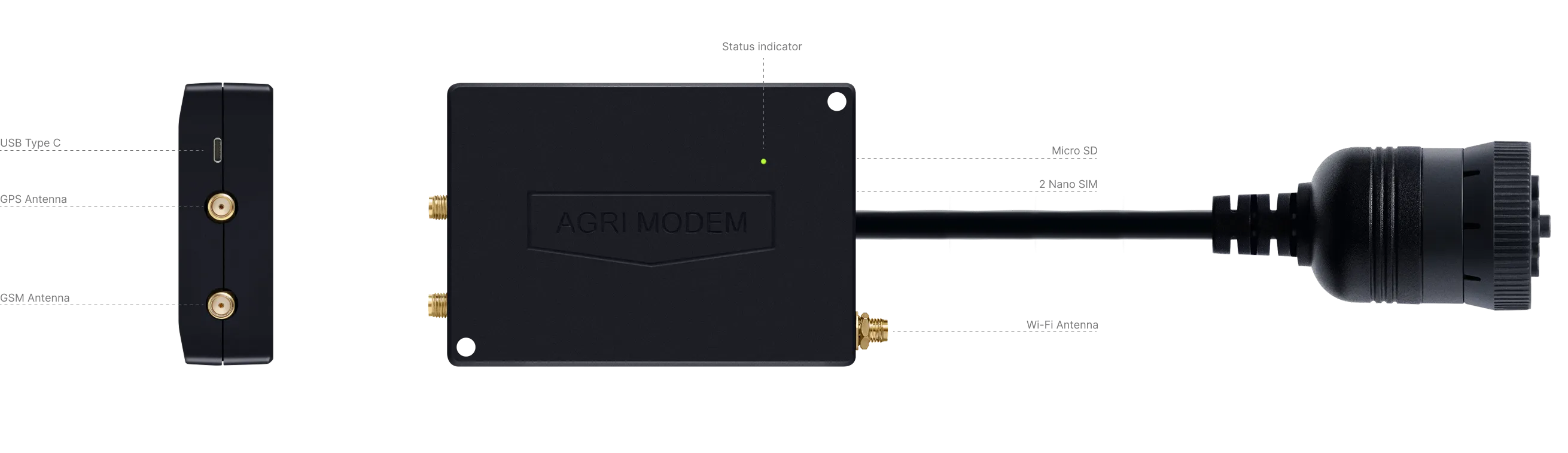 AgriModem - Precision Agriculture & Equipment Monitoring | AgroData